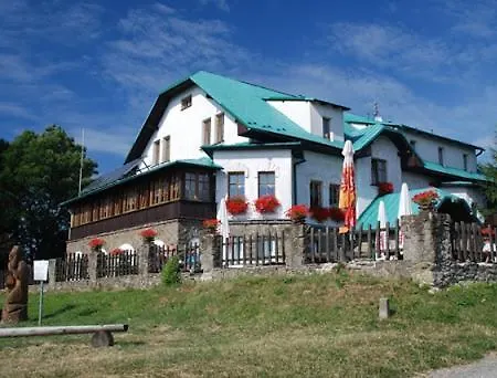 Resort Silesia Międzybrodzie Bialskie