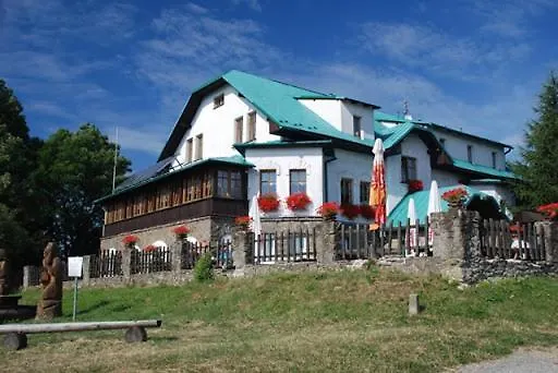 Resort Silesia Miedzybrodzie Bialskie